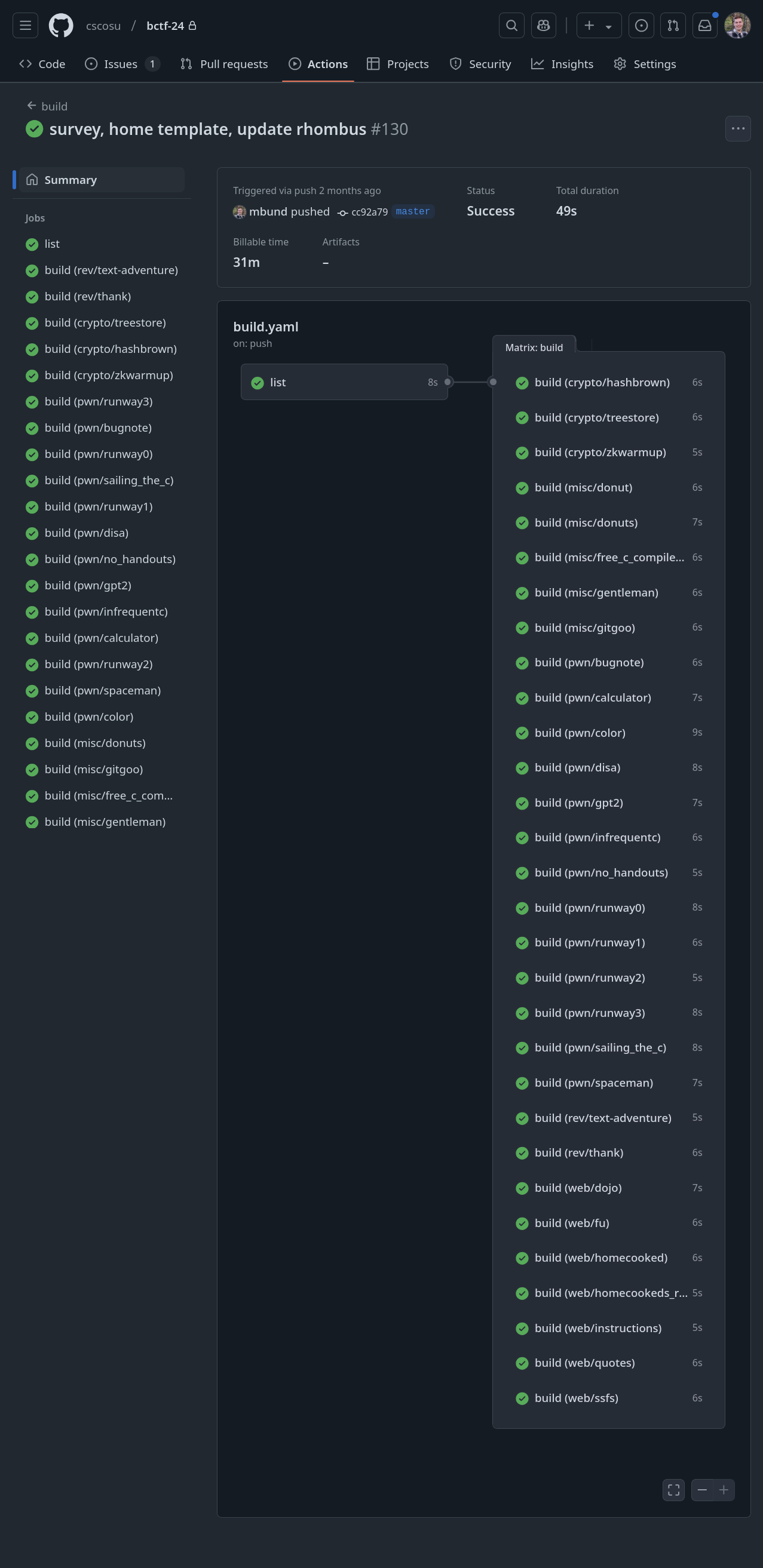 list action followed by 30 dynamically created actions